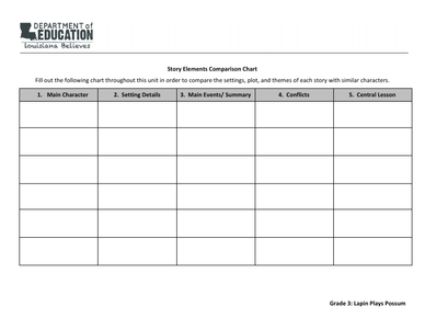 Featured image of post View 11 Height Comparison Chart Blank