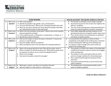 Rhet S3 Handout Soapstone Completed Learnzillion